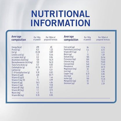 Nestlé S 26 Ultima 3 Stage Growing up Formula based on Cow's Milk for Toddlers From 1 3 years , 400g, White