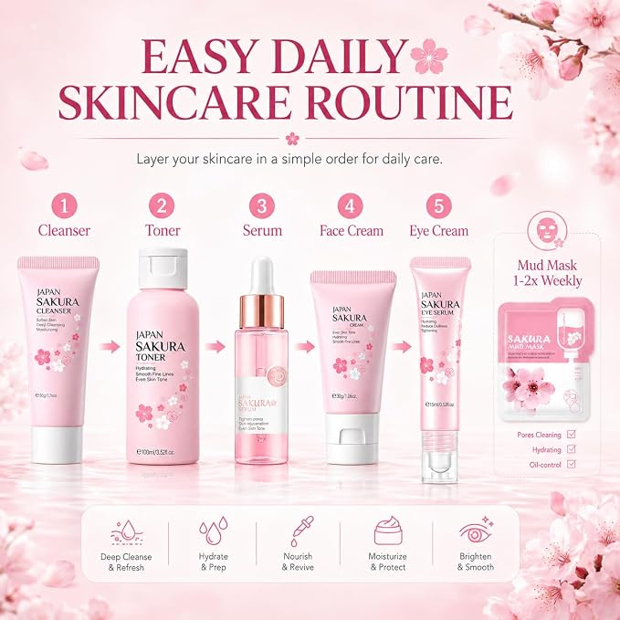 Skin Care Set Sakura Women Beauty Gift Sets Korean Skin Care Kit- Cleanser,Serum,Face Cream,Toner,Eye Cream,Mud Mask-Skin Care Routine Kit (One Size, Cherry Blossom-StyleA-Bae Moisturizing)
