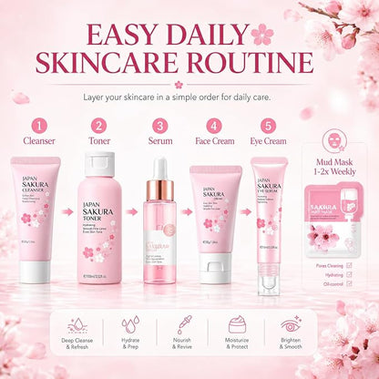 Skin Care Set Sakura Women Beauty Gift Sets Korean Skin Care Kit- Cleanser,Serum,Face Cream,Toner,Eye Cream,Mud Mask-Skin Care Routine Kit (One Size, Cherry Blossom-StyleA-Bae Moisturizing)