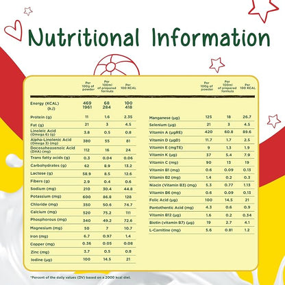 Nido NESTLE One Plus growing up formula for toddlers 1 3 years 900g tin, Red